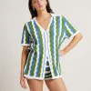 Hot SUBTITLED Cher Knit Shirt Dress In Blue